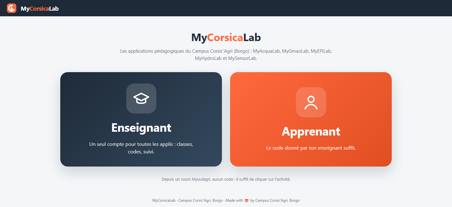 Page d'accueil du portail MyCorsicaLab : Enseignant, Apprenant